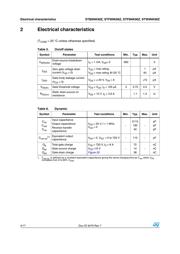 STF9NK90Z datasheet.datasheet_page 4