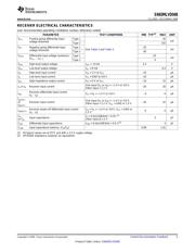 SN65MLVD048RGZT datasheet.datasheet_page 5