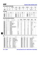 NTE5804 datasheet.datasheet_page 1