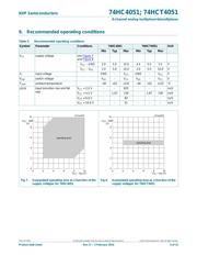 74HCT4051PW,118 datasheet.datasheet_page 6