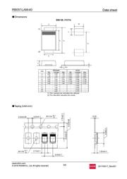 RB051LAM-40TR 数据规格书 5