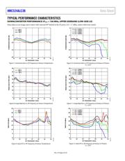 HMC524ALC3B datasheet.datasheet_page 6