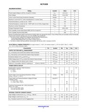 NCP1028P065G datasheet.datasheet_page 4