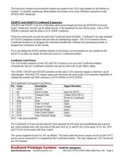 STM32F405VGT6TR datasheet.datasheet_page 4