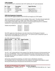 STM32F405VGT6TR datasheet.datasheet_page 6
