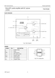 TDA7052BT datasheet.datasheet_page 3