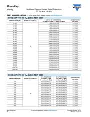 K333K15X7RF53L2 datasheet.datasheet_page 4