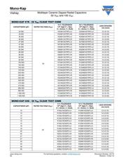 K333K15X7RF53L2 datasheet.datasheet_page 6