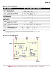 HV9925SG-G datasheet.datasheet_page 3