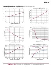 HV9925SG-G datasheet.datasheet_page 4