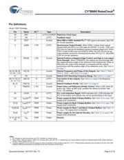 CY7B995AXC datasheet.datasheet_page 5