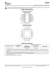 UCD8220RSA datasheet.datasheet_page 3