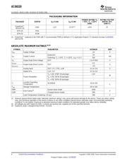 UCD8220RSA datasheet.datasheet_page 4