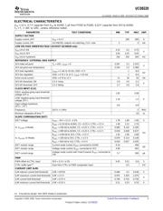 UCD8220RSA datasheet.datasheet_page 5