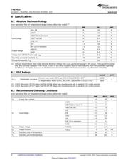 TPS54327 datasheet.datasheet_page 4