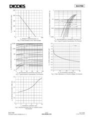 BAV70W-7-F datasheet.datasheet_page 2