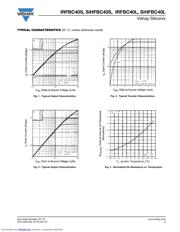 IRFBC40SPBF datasheet.datasheet_page 3