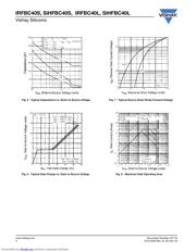 IRFBC40SPBF datasheet.datasheet_page 4