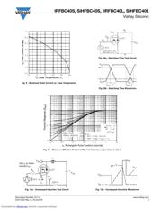 IRFBC40SPBF datasheet.datasheet_page 5