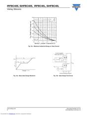 IRFBC40SPBF datasheet.datasheet_page 6