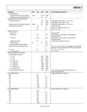 AD9520-3 datasheet.datasheet_page 5