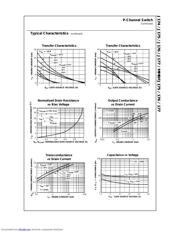 MMBFJ177_NL datasheet.datasheet_page 3