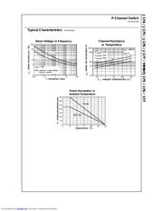 MMBFJ177_NL datasheet.datasheet_page 4