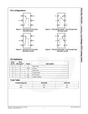 FSA1156 datasheet.datasheet_page 3
