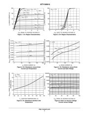 NTY100N10G datasheet.datasheet_page 3