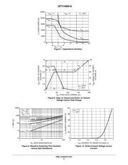 NTY100N10G datasheet.datasheet_page 5