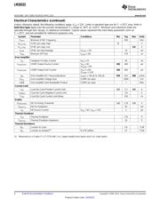 LM20333 datasheet.datasheet_page 4