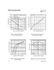 IRF3707PBF datasheet.datasheet_page 4