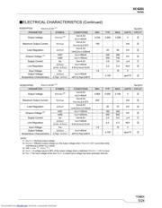 XC6201P502MRN datasheet.datasheet_page 5