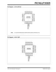 PIC16LF1938-I/MV datasheet.datasheet_page 5