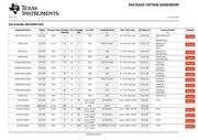 SN74HC02DRG4 datasheet.datasheet_page 5