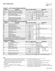 IRF1324LPBF datasheet.datasheet_page 2