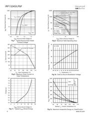 IRF1324LPBF datasheet.datasheet_page 4