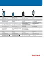 GLAC20A2B 数据规格书 5