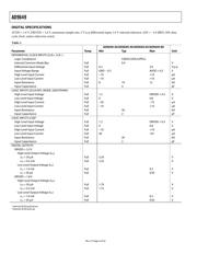 AD9649BCPZ-40 datasheet.datasheet_page 6