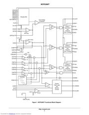 NCP5395T datasheet.datasheet_page 2