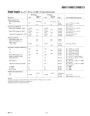 ADG512BRZ-REEL7 datasheet.datasheet_page 3