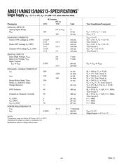 ADG512BRZ-REEL7 datasheet.datasheet_page 4