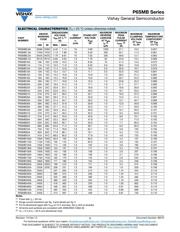 P6SMB540AHE3_A/H datasheet.datasheet_page 2