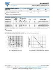 P6SMB540A-E3/52 datasheet.datasheet_page 3