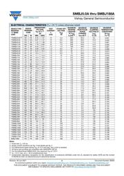 SMBJ20A-E3/52 datasheet.datasheet_page 2