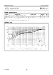 BZV55 数据规格书 6