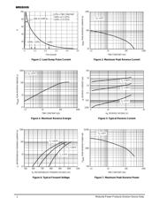 MR2835 datasheet.datasheet_page 2