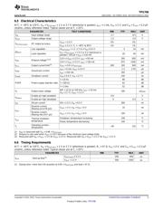 TPS70633DRVT datasheet.datasheet_page 5