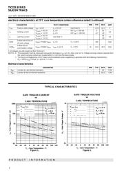 TIC225 数据规格书 2