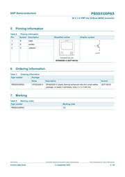 PBSS5330PASX datasheet.datasheet_page 2